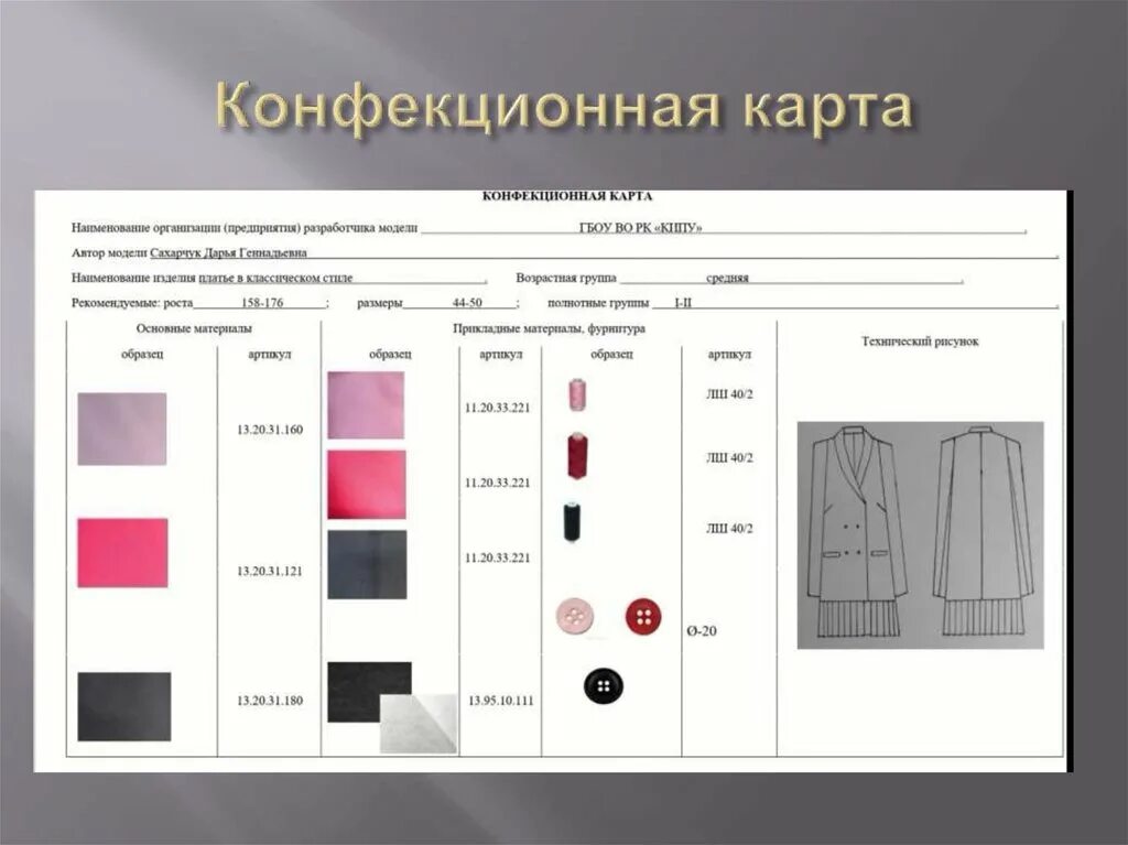 Конфекционная карта. Карточка швейного изделия. Составление конфекционной карты на изделие. Образец швейного изделия.