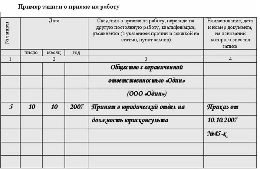 Заполнение трудовой книжки в 2024 году. Внести запись в трудовую книжку о приеме на работу. Заполнение трудовой книжки о принятии на работу. Как сделать запись в трудовой книжке о принятии на работу. Запись в трудовой книжке о принятии на работу образец.