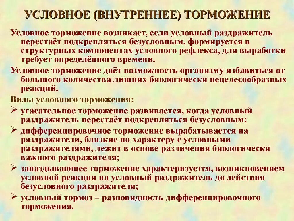 Внутреннее условное торможение. Виды внутреннего условного торможения. Пример внутреннего торможения условных рефлексов. Внешнее и внутреннее торможение условных рефлексов.