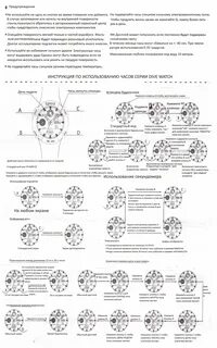 Amst 3003 инструкция