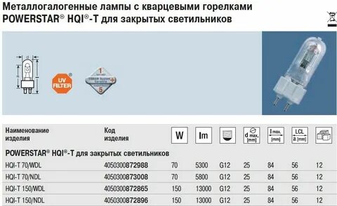 Цоколя ламп 220