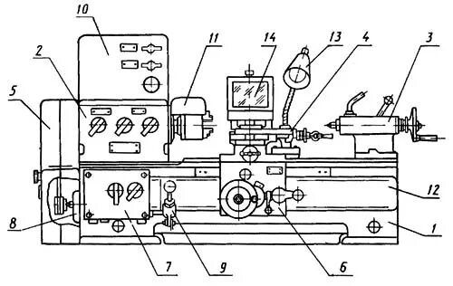 станок 16к20 чертёж станины. токарный станок 16к20 чертеж. универсальный токарно-винторезный станок 1к62 схема. универсальный токарно-винторезный станок схема. токарный станок с чпу тс16к20ф3 siemens 808.