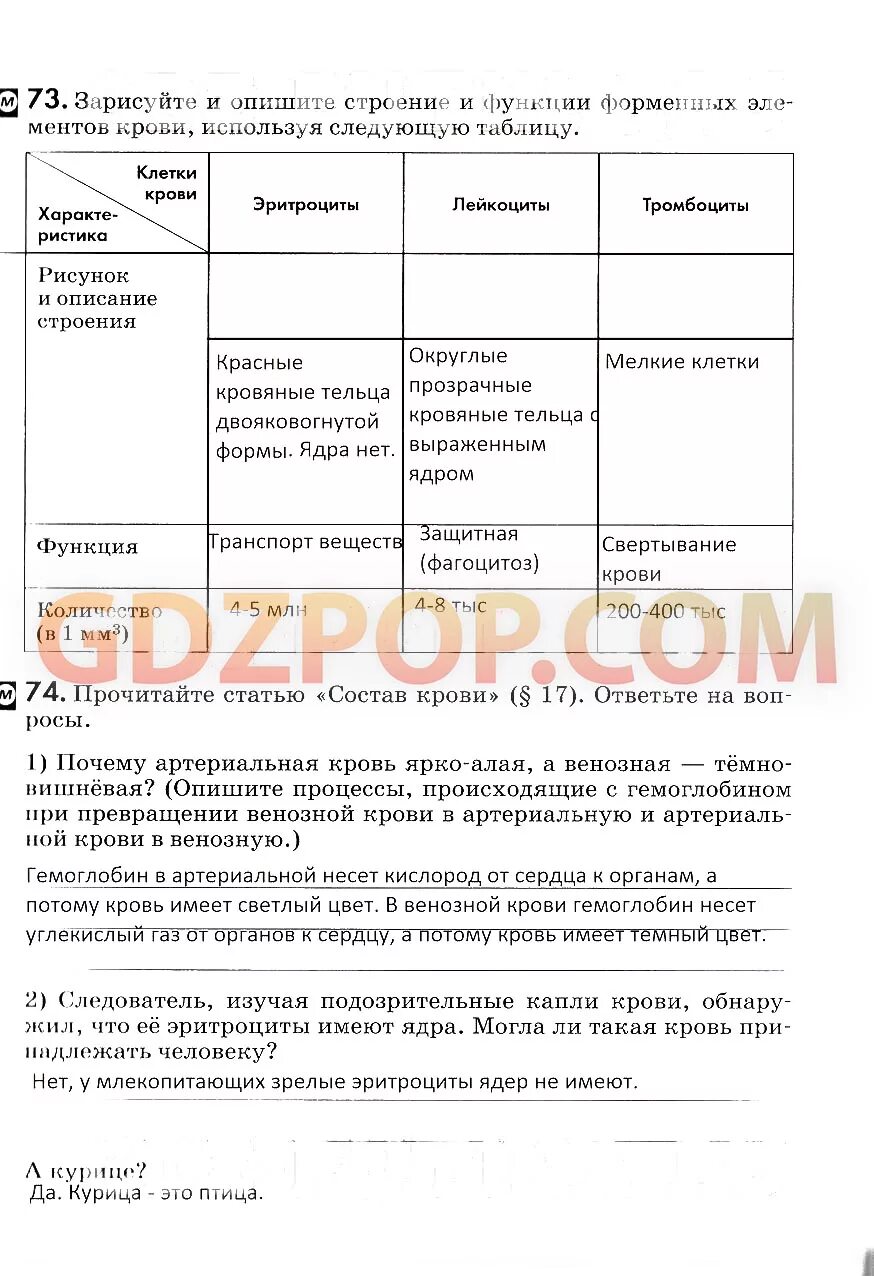 Биология 8 класс Никишов Шарова гдз. Гдз по биологии 8 класс Никишов Шарова. Гдз по биологии 8 класс Никишов. Гдз по биологии 8 класс Никишов учебник. Ответы по биологии 8 колесов