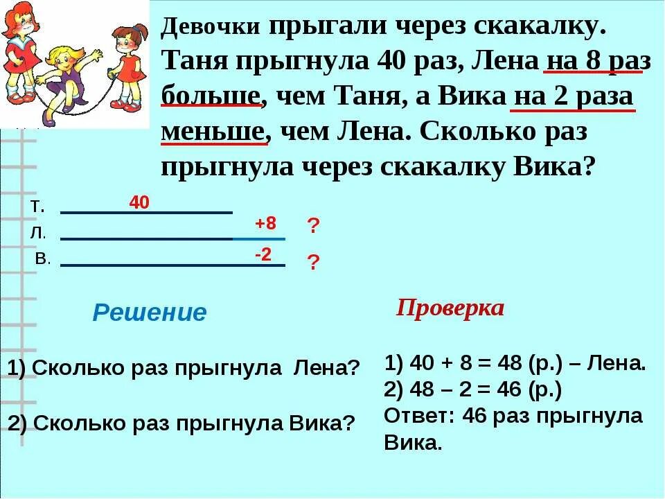 60 в 6 раз меньше. Решение задач в 2 раза. Задачи по математике 2 класс. Задачи по математике с Таней и ответ. Как решать задачи.