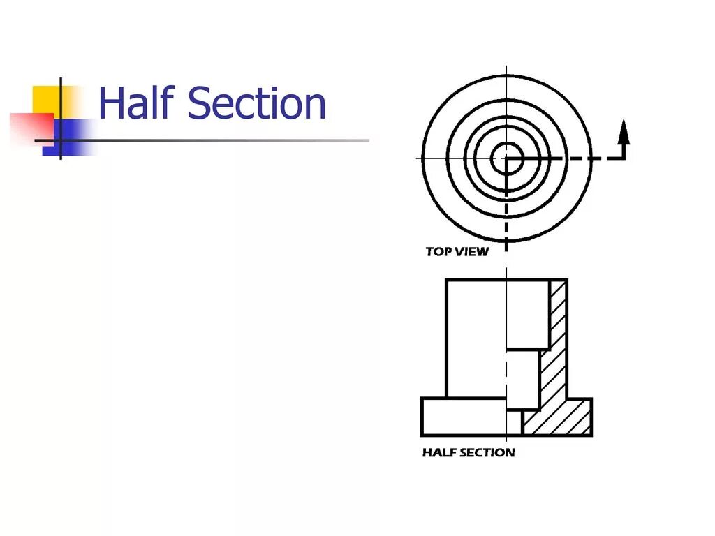 Section. Как правильно a half или half. A drawing in which the Sectional view of Part is shown on this Figure is Called..