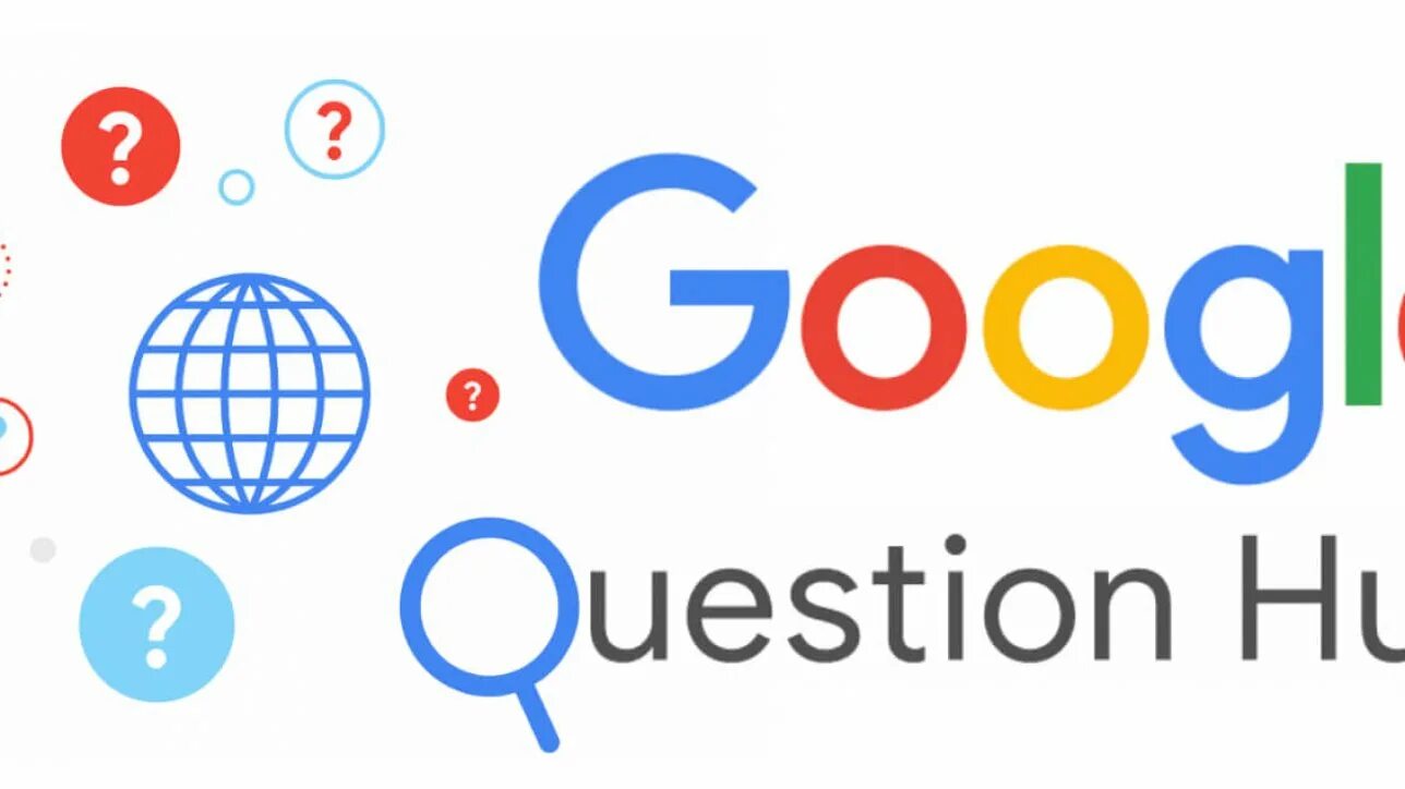 Google questions