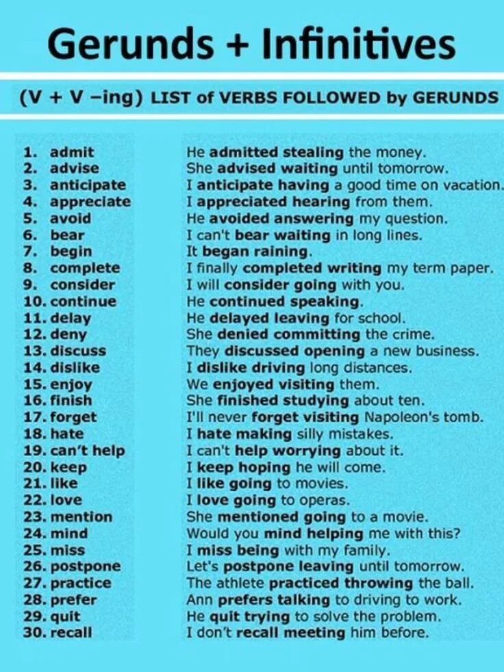 Глаголы want like. Verbs with Infinitive and Gerund список. Gerund and Infinitive verbs список. Deny герундий или инфинитив. Enjoy инфинитив.