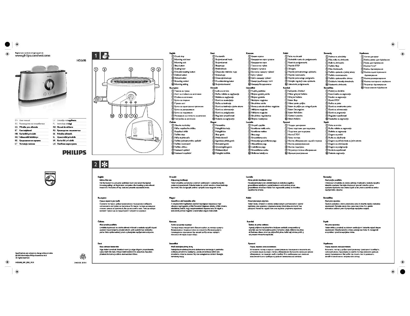 Тостер Филипс руководство по эксплуатации. Philips тостерница инструкция. Инструкция эксплуатации тостера. Руководство филипс