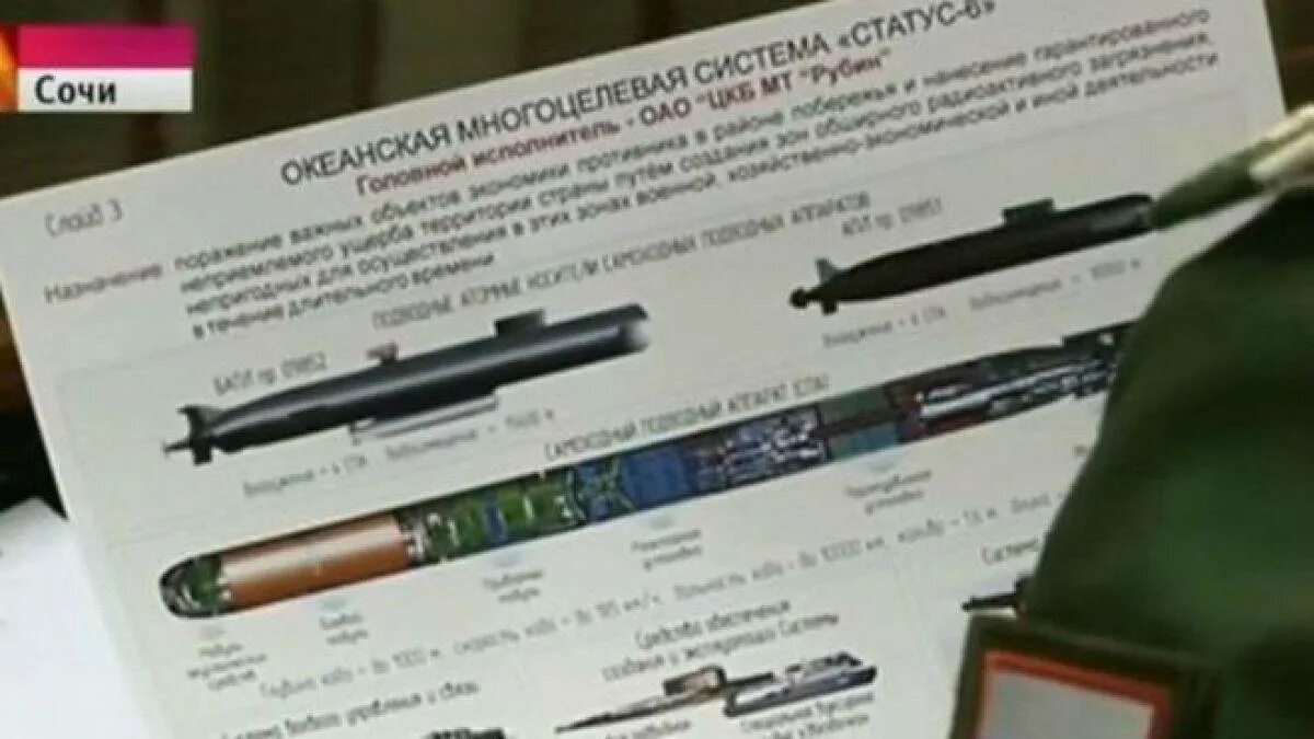 Системы статус 6. Статус-6 посейдон. статус-6 океанская многоцелевая система вооружения. статус 6. подводный аппарат статус-6.