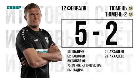 Отчет фк
