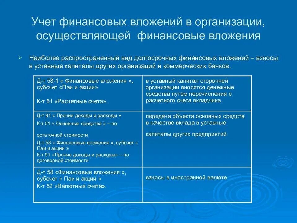Учет долгосрочных инвестиций счет. Учет финансовых вложений. учет финансовых вложений в бухгалтерском учете. учет финансовых вложений в организации. финансовые вложения в бухгалтерском учете это.