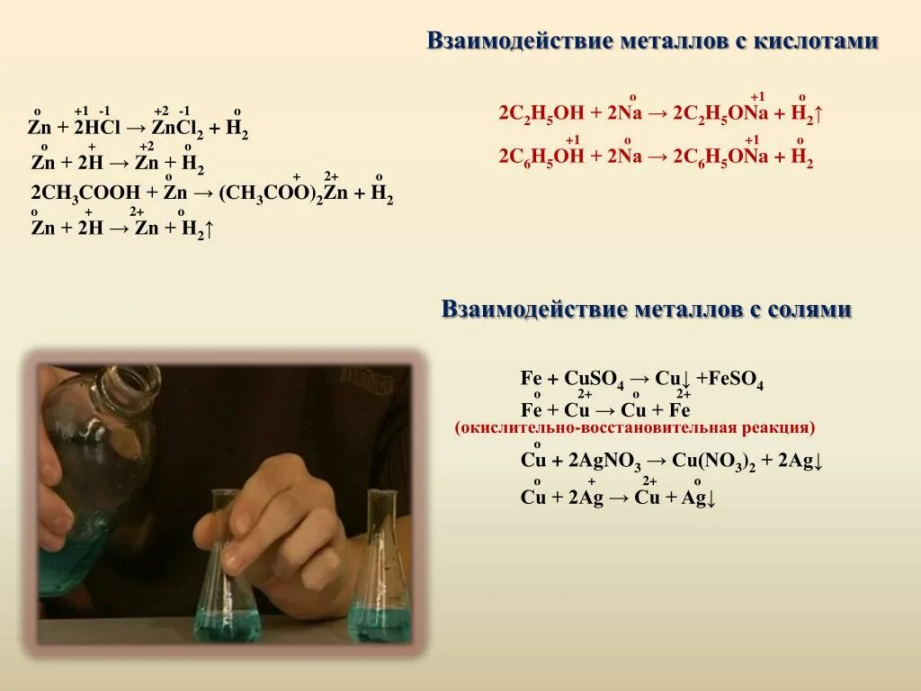 Реакция с металлами hcl