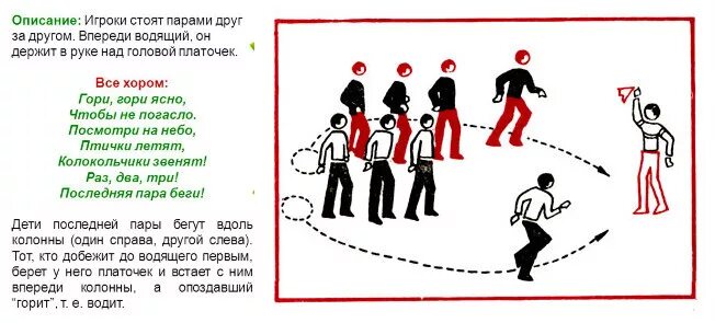 народная игра горелки.