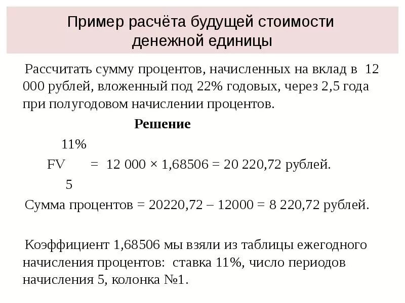 Рассчитать суммы по операциям. Сумма начисленных процентов по вкладу. Как начислять проценты. Расчет будущей стоимости. Рассчитать процент к сумме.