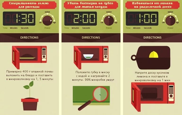 Можно бумагу в микроволновке. Лайфхаки для микроволновки. Полезные советы лайфхаки. Микроволновка инфографика. Правила использования микроволновки.