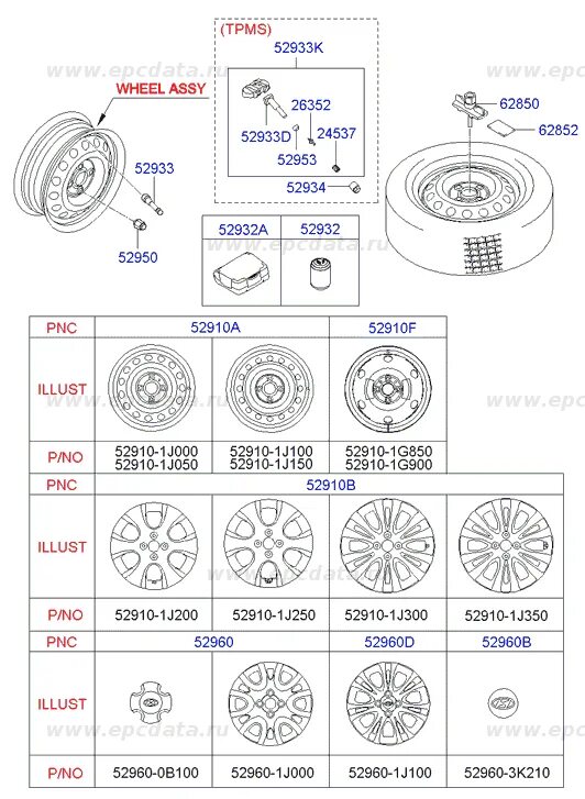 разболтовка дисков на hyundai elantra. колёса на акцент размер 14. размер шин диаметр 14 на акцент тагаз. Hyundai 52910h1400. размер дисков на хендай акцент тагаз r14.