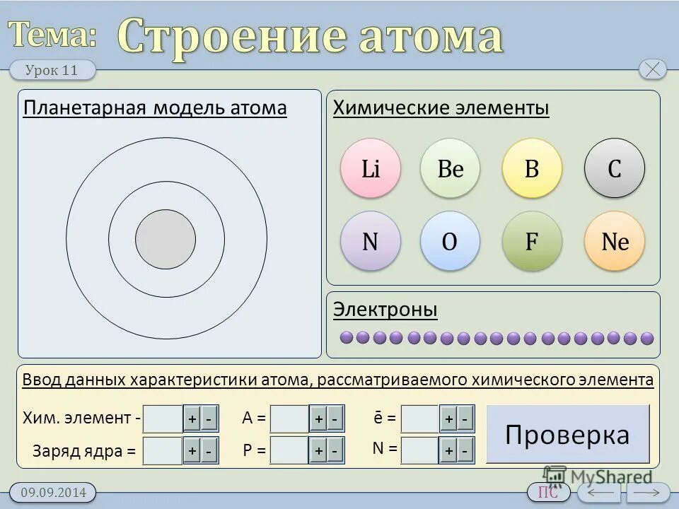 Изотопы химических элементов. Заряд ядра хим элемента. Условные обозначения химических элементов. Заряд ядра хим элемента. Сколько электронов в химических элементах.