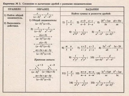 Сложение рациональных дробей примеры
