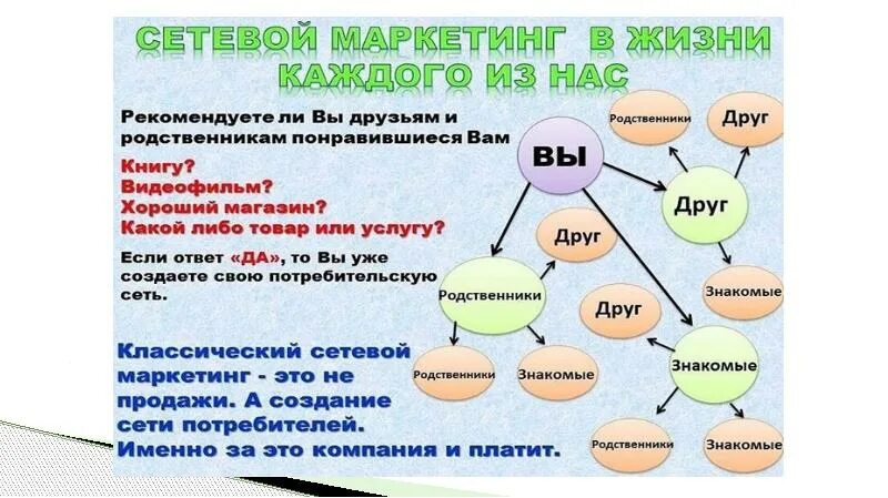 Гринвей режим работы. Презентация продукции Гринвей. Концепция Гринвей. Преимущества компании Гринвей. О компании Гринвей презентация.