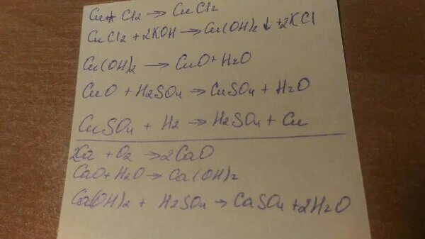 Цепочка превращений меди. Осуществите превращения с медью. Цепочка превращений Купрум. Сульфат меди цепочка превращения. Кальций и хлорид меди 2 реакция