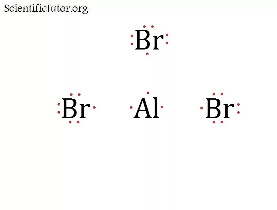 Схема образования молекул albr3. Схема образования связи алюминия. Схема образования молекул алюминия. Схема образования связи albr3.