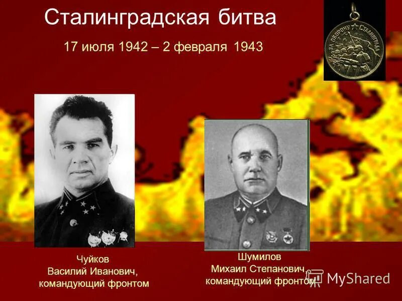 Командующий сталинградским фронтом в 1942. Командующий фронтом Сталинградской битвы. Сталинградская битва командование. Чуйков Сталинградская битва командующий.