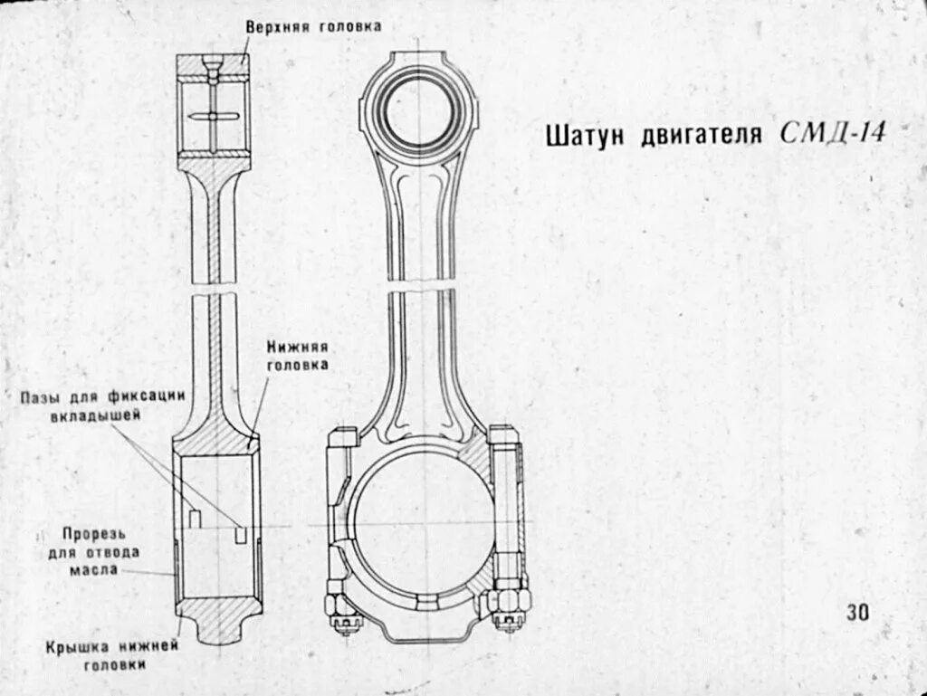 Ремонт шатунов двигателя