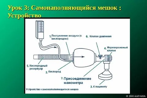 Клапан пациента