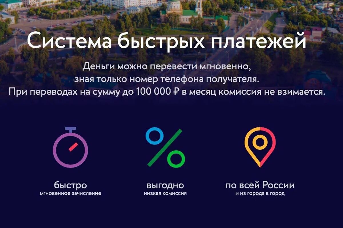СБП система быстрых платежей. СПБ система быстрых платежей. Система быстрых переводов. Система быстрых платежей банка России. Сбп где найти