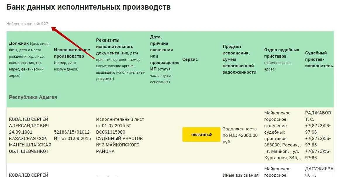 Судебная задолженность уфа. Задолженность у приставов по фамилии имени отчеству. Долг у судебных приставов проверить по фамилии Свердловская область. Долги у судебных приставов проверить по фамилии Красноярск.