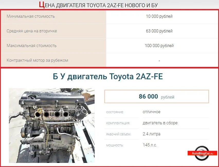 Размеры двигателя тойота