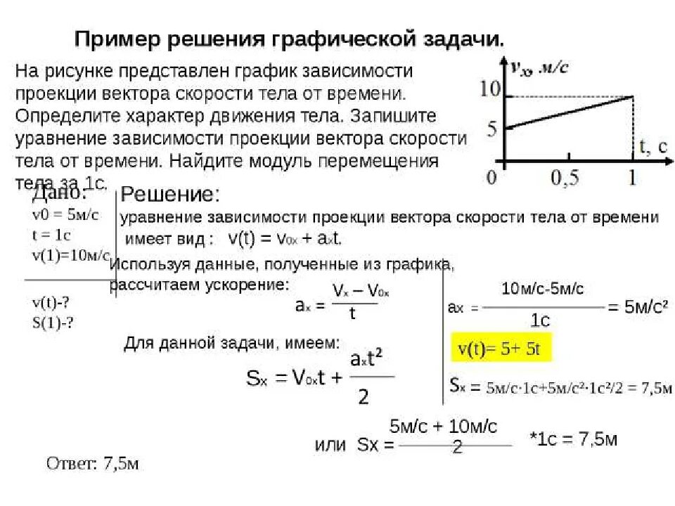 Решение задач по физике. Решить задачу по физике. Задачи по физике 10 класс с решением. Решение задач на ускорение. Момент времени проекта на