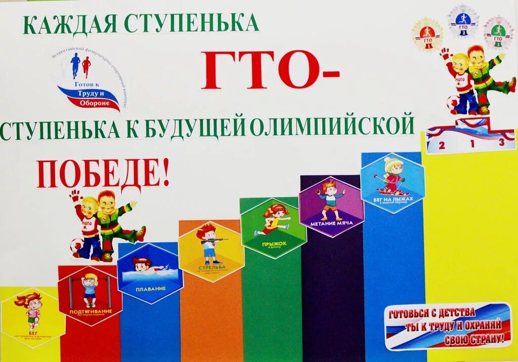 Дошкольное гто. Гто в саду. Нормы гто в детском саду подготовительная группа. Упражнения гто для дошкольников. Дошкольное гто.