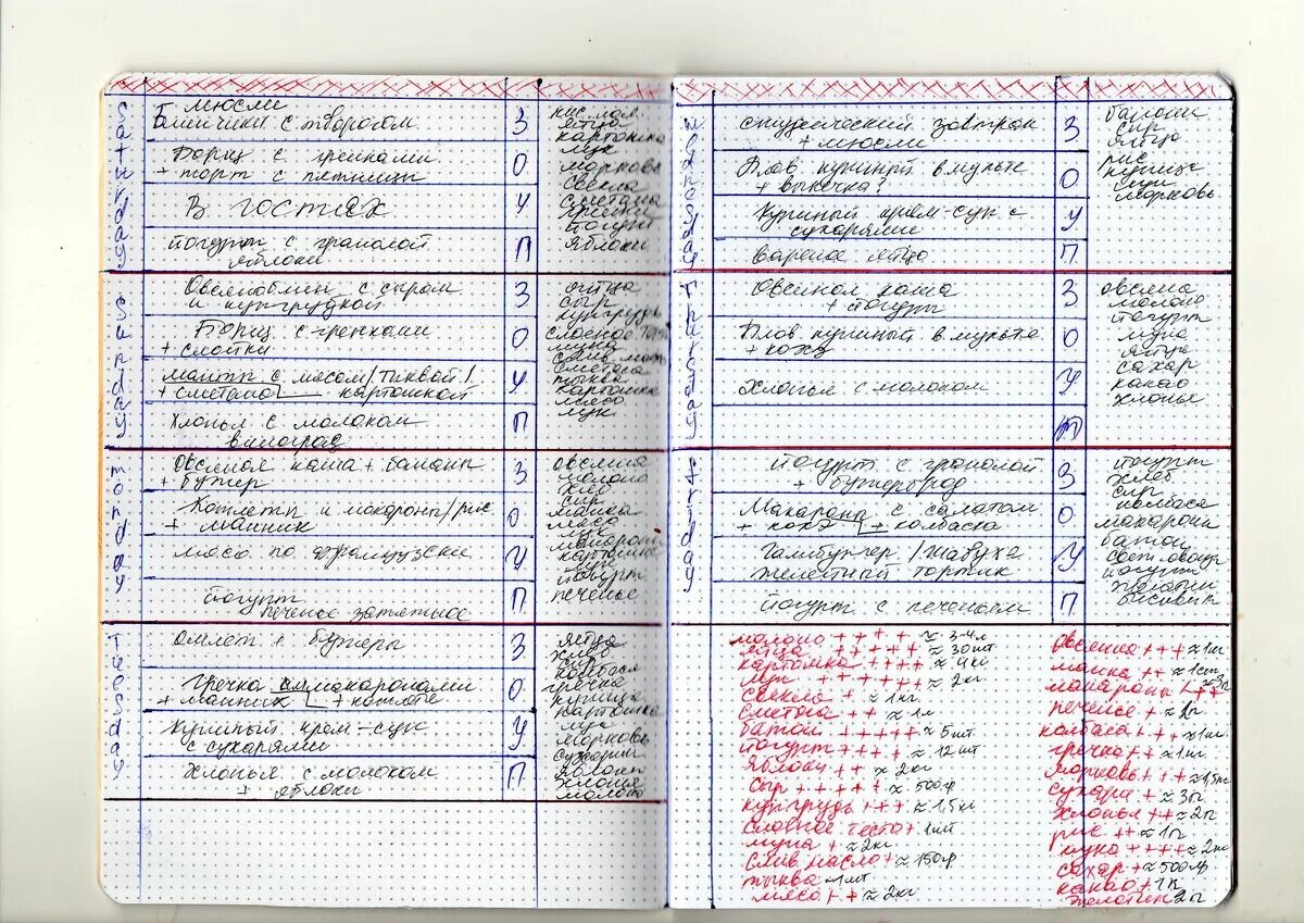 Меню 4 человека. Меню на неделю для семьи. планирование меню на месяц для семьи. меню на неделю для семьи на неделю. составить меню на неделю для семьи.