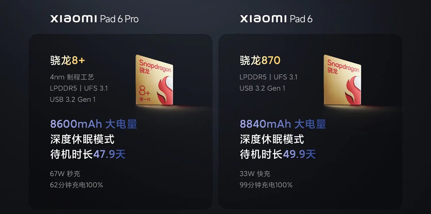 Pad 6 4pda. Pad 6 4pda
