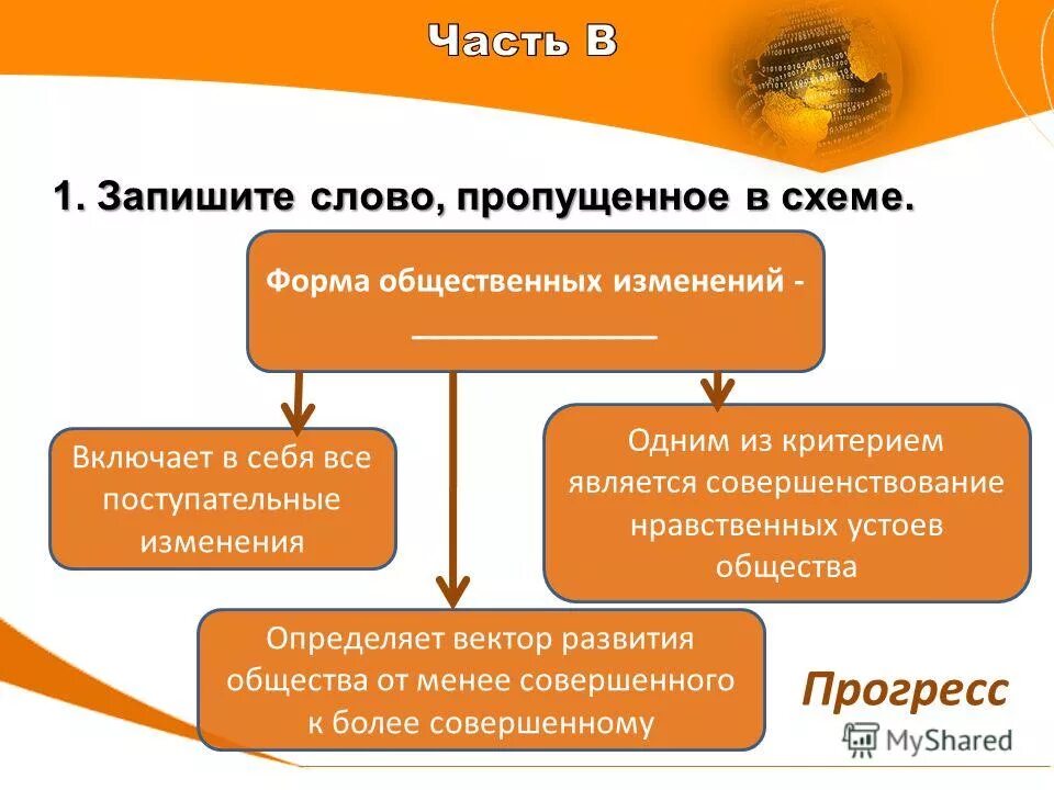 Под информационными ресурсами (ир) общества понимается совокупность. Условия труда. Основные критерии информационного общества. Общество в узком смысле. Понятие общества в узком смысле.