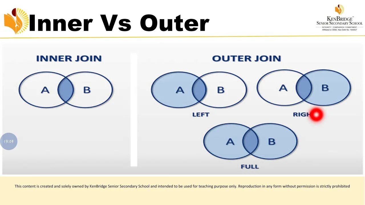 Left join and left Outer join. Inner Outer join. Отличие join от Inner join. SQL Inner Outer join разница.