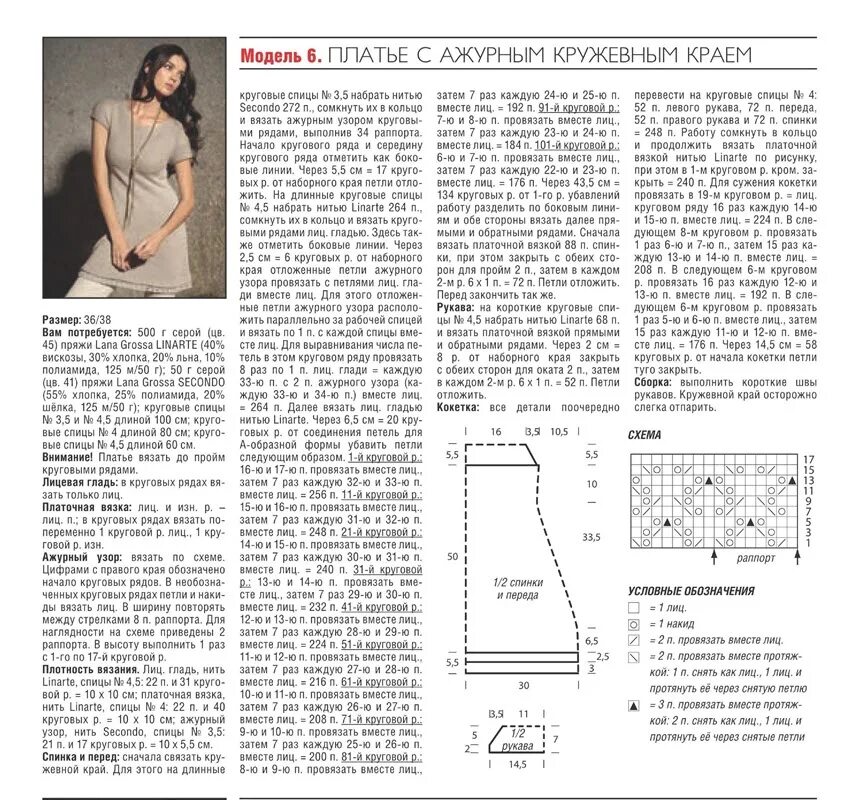Схема вязания платья спицами. Вязаное платье спицами для женщин со схемами и описанием. Туника спицами схемы и описание. Описание вязанного платья спицами