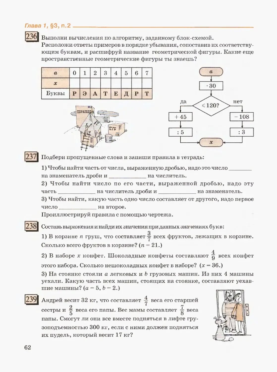 Петерсон 5 класс учебник математики решебник. Математика 5 кл 1 часть Дорофеев. Учебник Петерсон 5 класс. Математика 5 класс учебник 1 часть Петерсон Дорофеев ответы решебник. Математика 5 класс учебник Дорофеева Петерсон 1 часть ответы.