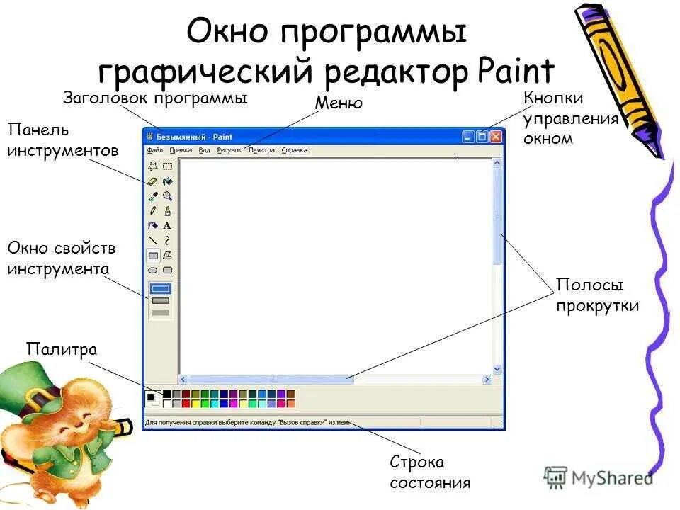 Что отображается в строке заголовка paint. Графический редактор. Инструменты графического редактора. Графический редактор Paint. Элементы окна графического редактора Paint.