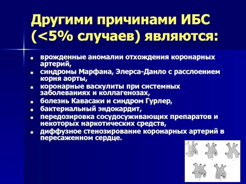 Клиническая фармакология гэотар. Хроническая ишемическая болезнь сердца причина. Хроническая ишемическая болезнь сердца причина. Хроническая ишемическая болезнь сердца причина. Хроническая ишемическая болезнь сердца причина.