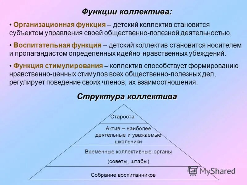 Роль и функции социального воспитания. Воспитательные функции коллектива педагогика. детский коллектив: функции, признаки и структура. структура развития детского коллектива. воспитательные функции детского коллектива в педагогике.