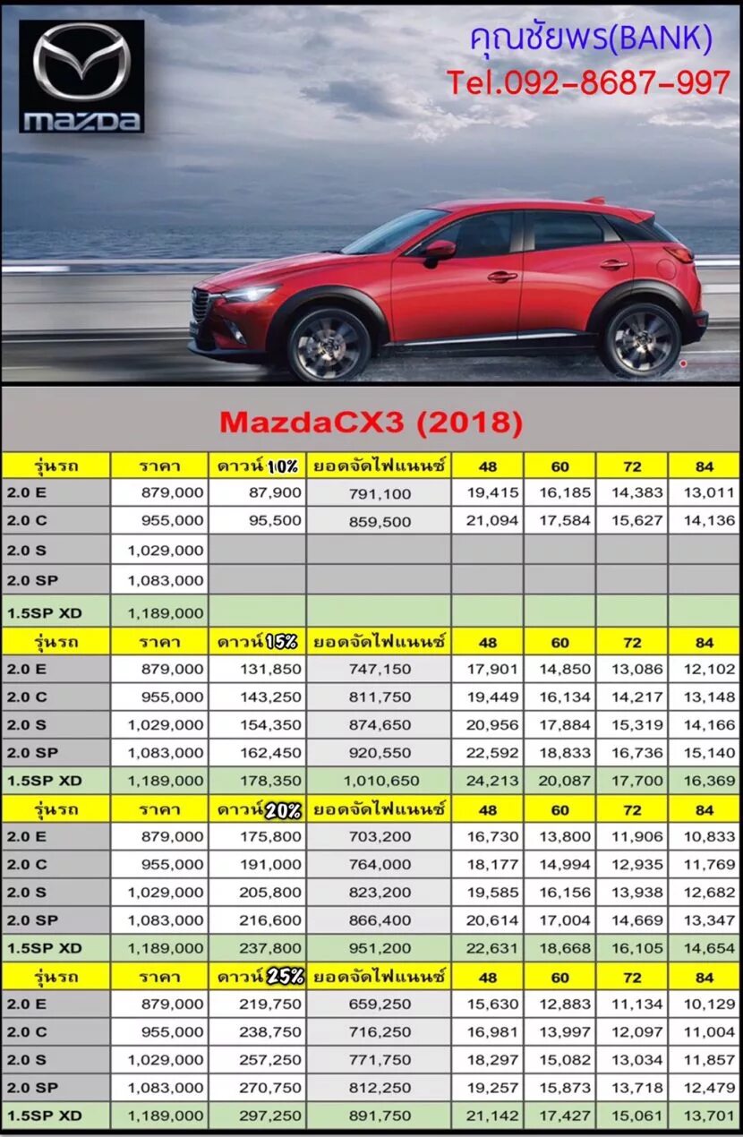 Клиренс Mazda CX-3. Mazda CX 3 габариты. Мазда cx5 клиренс. Mazda cx8 габариты. Клиренс mazda cx