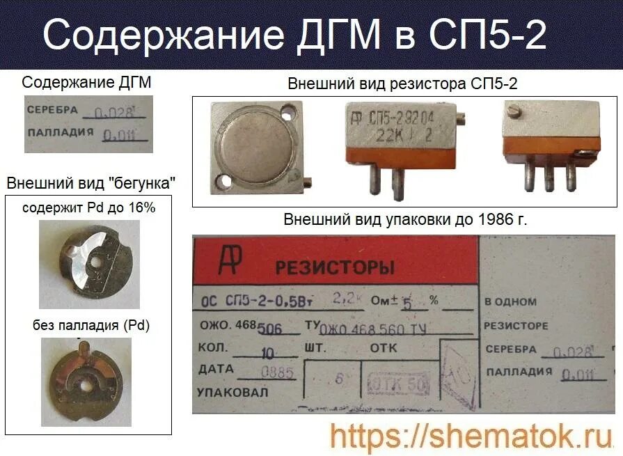 Сп 2.2 2.1327. Резистор сп5 палладий. Резистор сп5 драгметаллы. Резистор сп5 краб. Потенциометр СП-3 содержание драгметаллов.