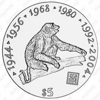 1980 год какой обезьяны