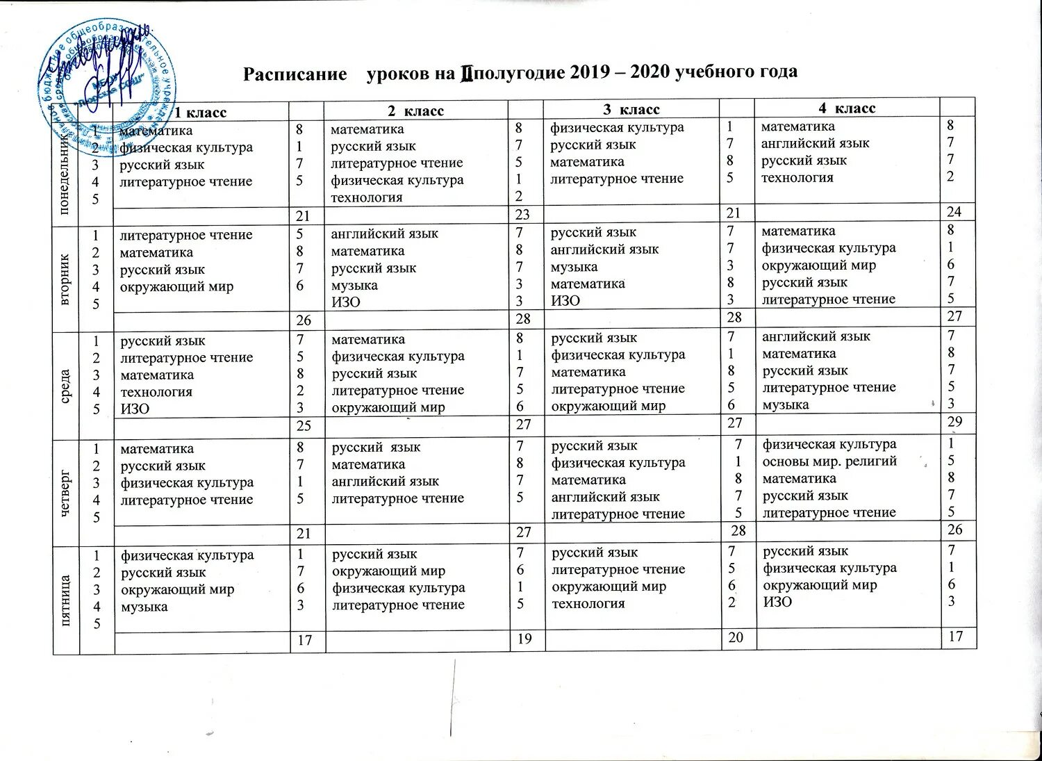 График сессии. Расписание подготовительной группы в школе. Упк расписание занятий. Упк расписание занятий. Упк расписание занятий.