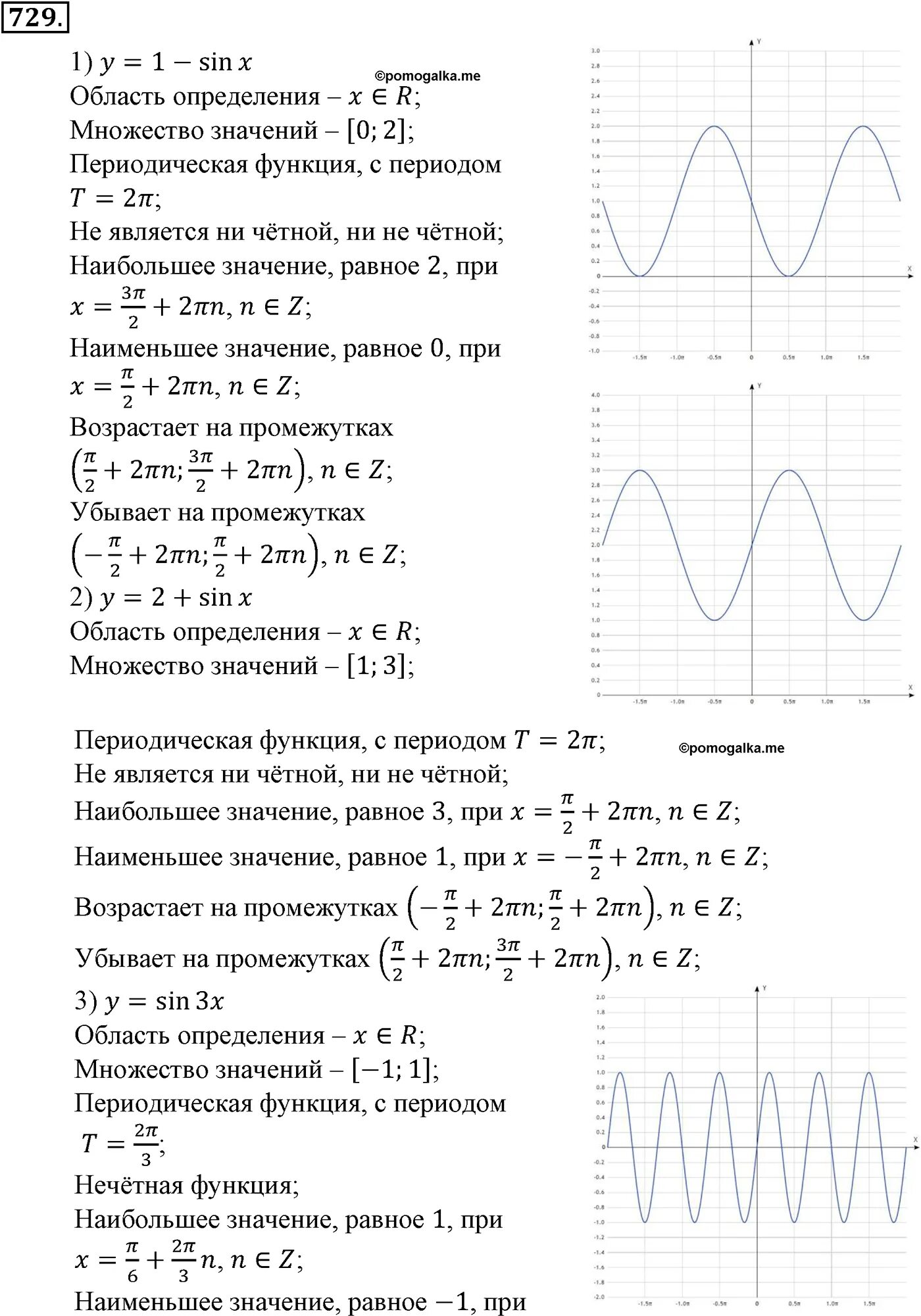 Учебник колягин ответы. Учебник Алгебра 10 Алимов.