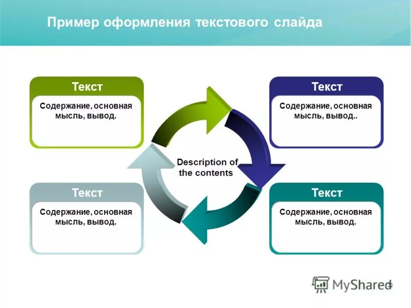 Оформление схем в презентации