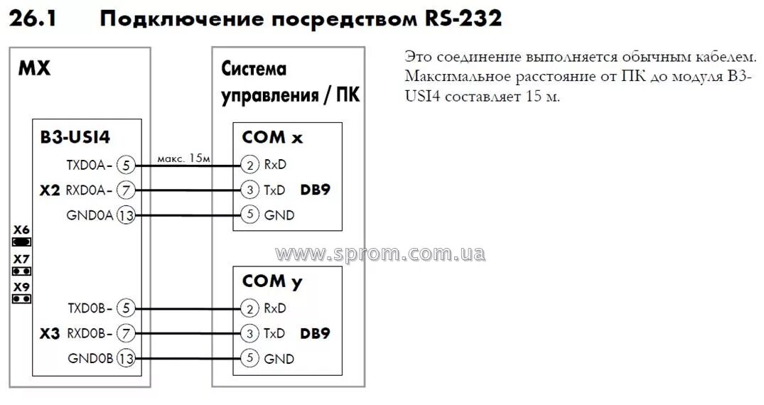 Тип 4 232. Модуль интерфейсный универсальный b3-usi4. схема подключения уси 4х4 232. уси-4х4-232. схема подключения уси 4х4.