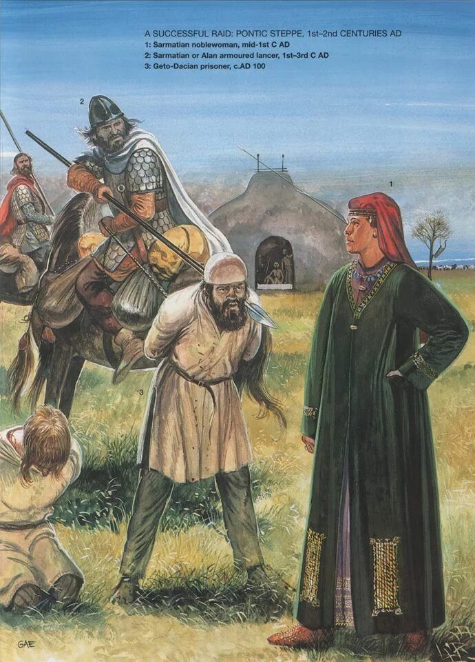 Скифы это народ. Воины скифы сарматы аланы. скифы сарматы аланы. скифы аланы сарматы славяне. скифы сарматы славяне.